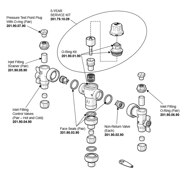 CliniMix1000 Inlet Fittings