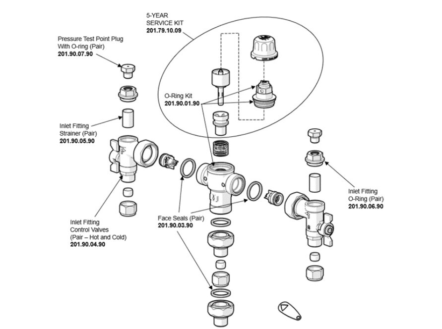 CliniMix 1500 Inlet Fittings