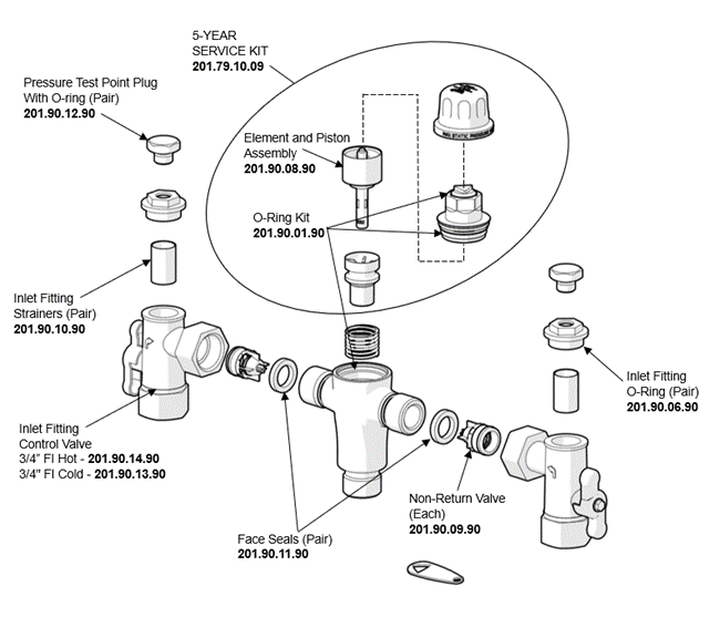 CliniMix 2000 5Yr Service Kit