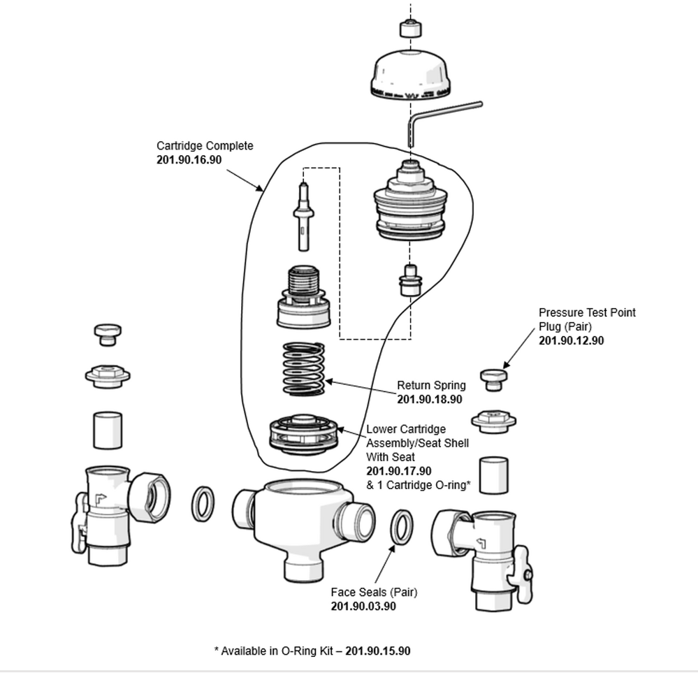 CliniMix 2500 Face seal Kit