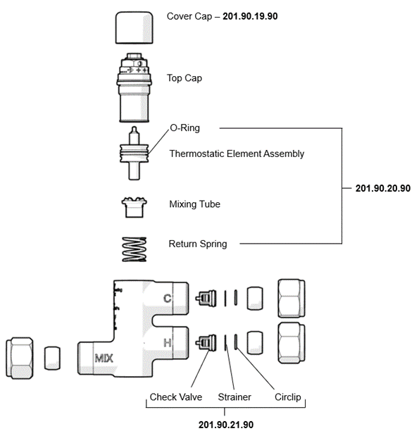 CliniMix Mini Wall Bracket