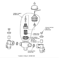 CliniMix 2500 Face seal Kit